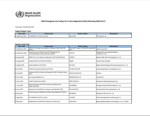 WHO Emergency Use Listing for In vitro diagnostics (IVDs) Detecting SARS-CoV-2