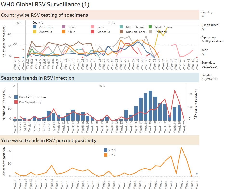 Sampling_strategy_phase2