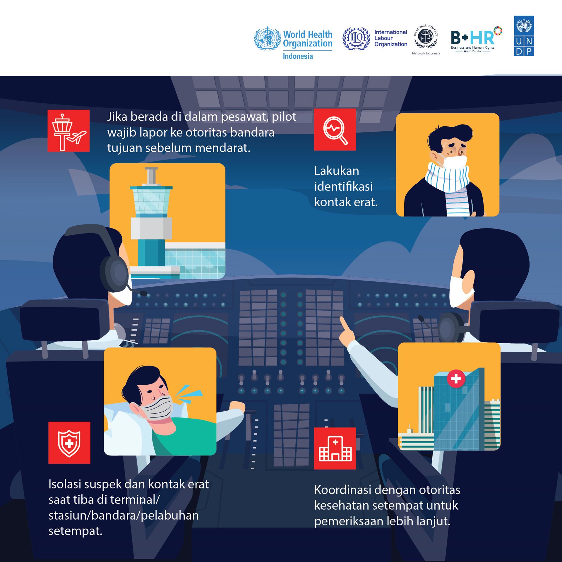Prosedur penumpang sakit Transportasi Umum-280920-3