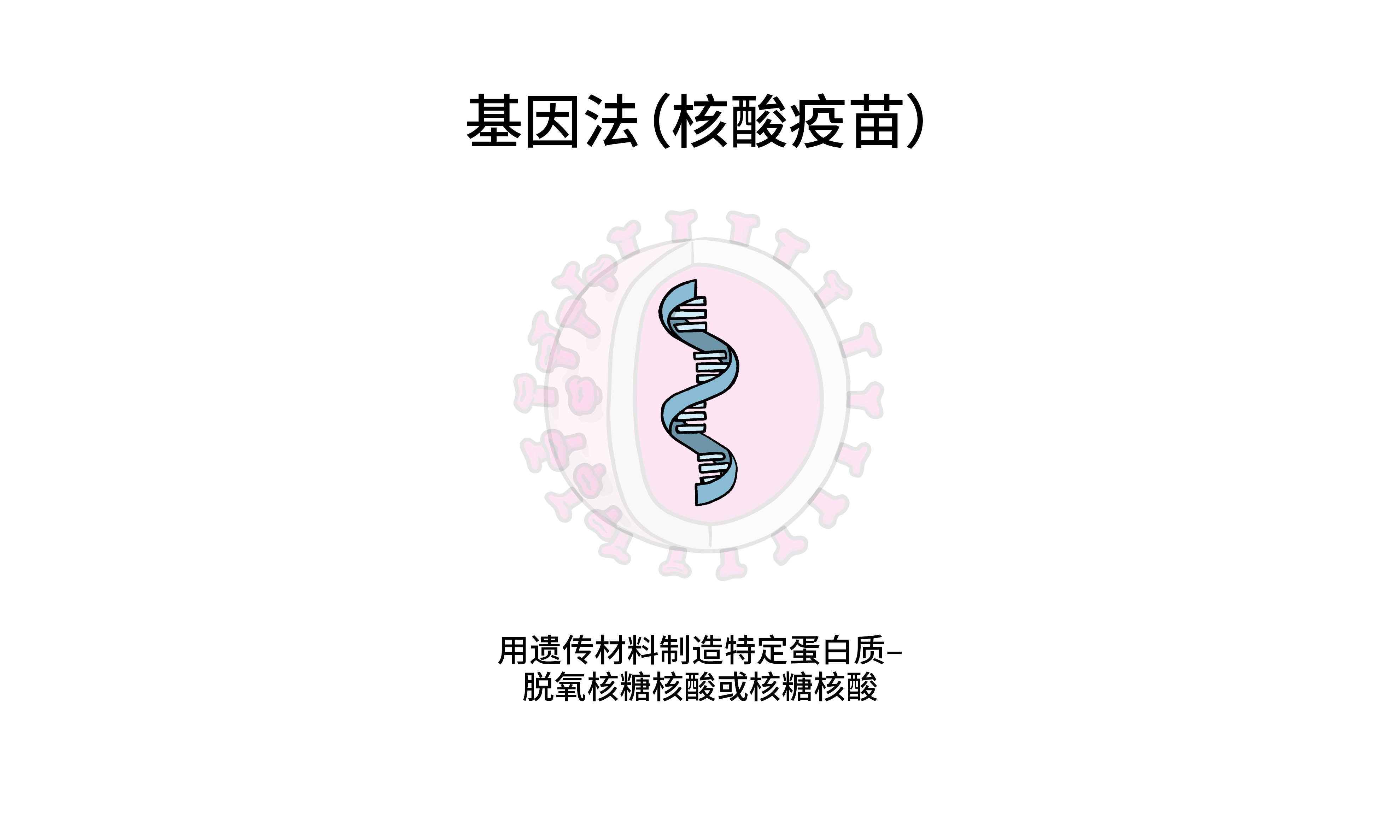 Vaccines Topics Four images working 04 Vaccines Topics Four images working 04