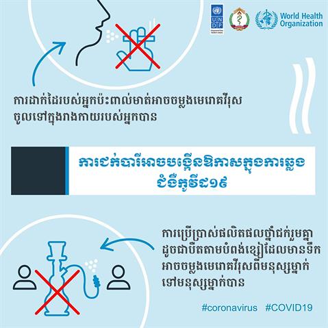 Infographic of text